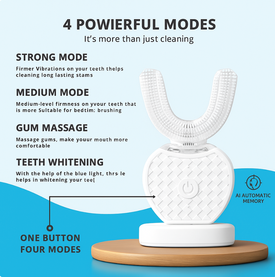 BrightBite™ 360° Automatic Toothbrush